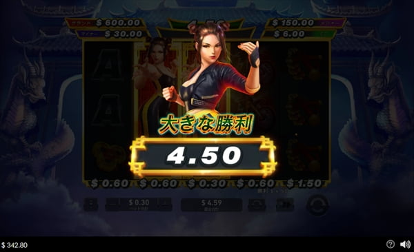 4.50の配当