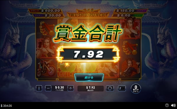 賞金合計7.92