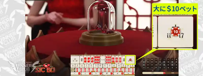 シックボー(大小)での検証結果