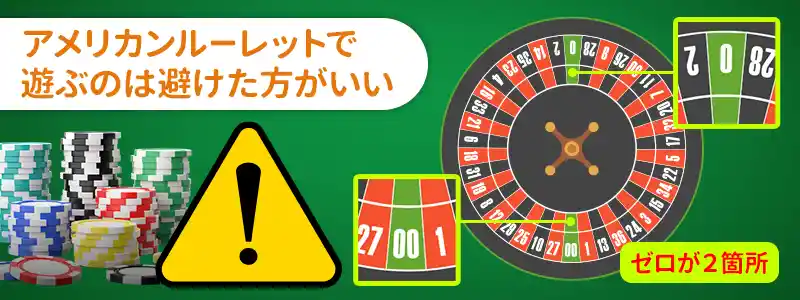 ルーレットの種類で控除率(ハウスエッジ)が違う
