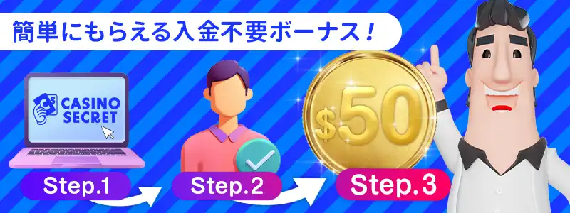 カジノシークレットの入金不要ボーナスの受け取り方