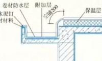 农村自建房屋面施工做法分享