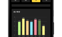 戒烟大师