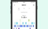 vivo健康